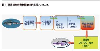 恒峰g22·(中国游)最新官方网站