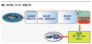 恒峰g22·(中国游)最新官方网站