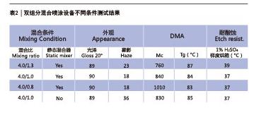 恒峰g22·(中国游)最新官方网站